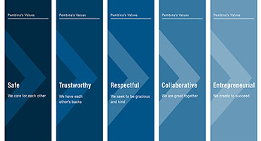 At Pembina, we are guided by our values.